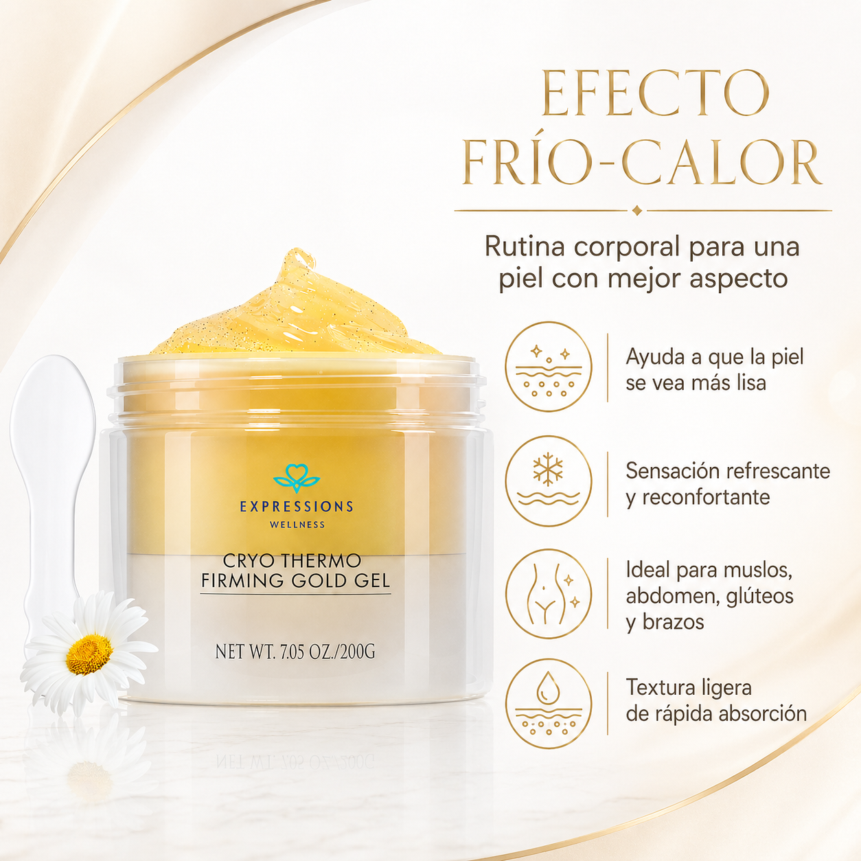 Gel Reafirmante Frío-Calor