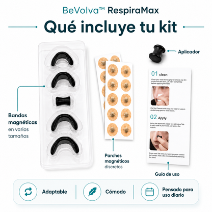 BeVolva™ RespiraMax