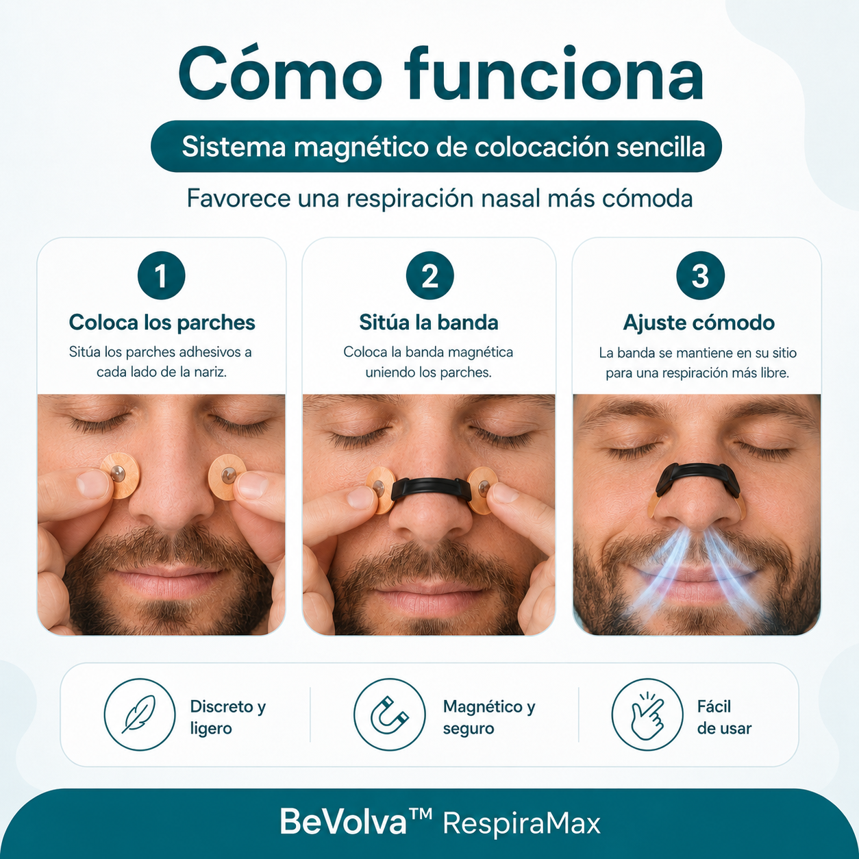 BeVolva™ RespiraMax